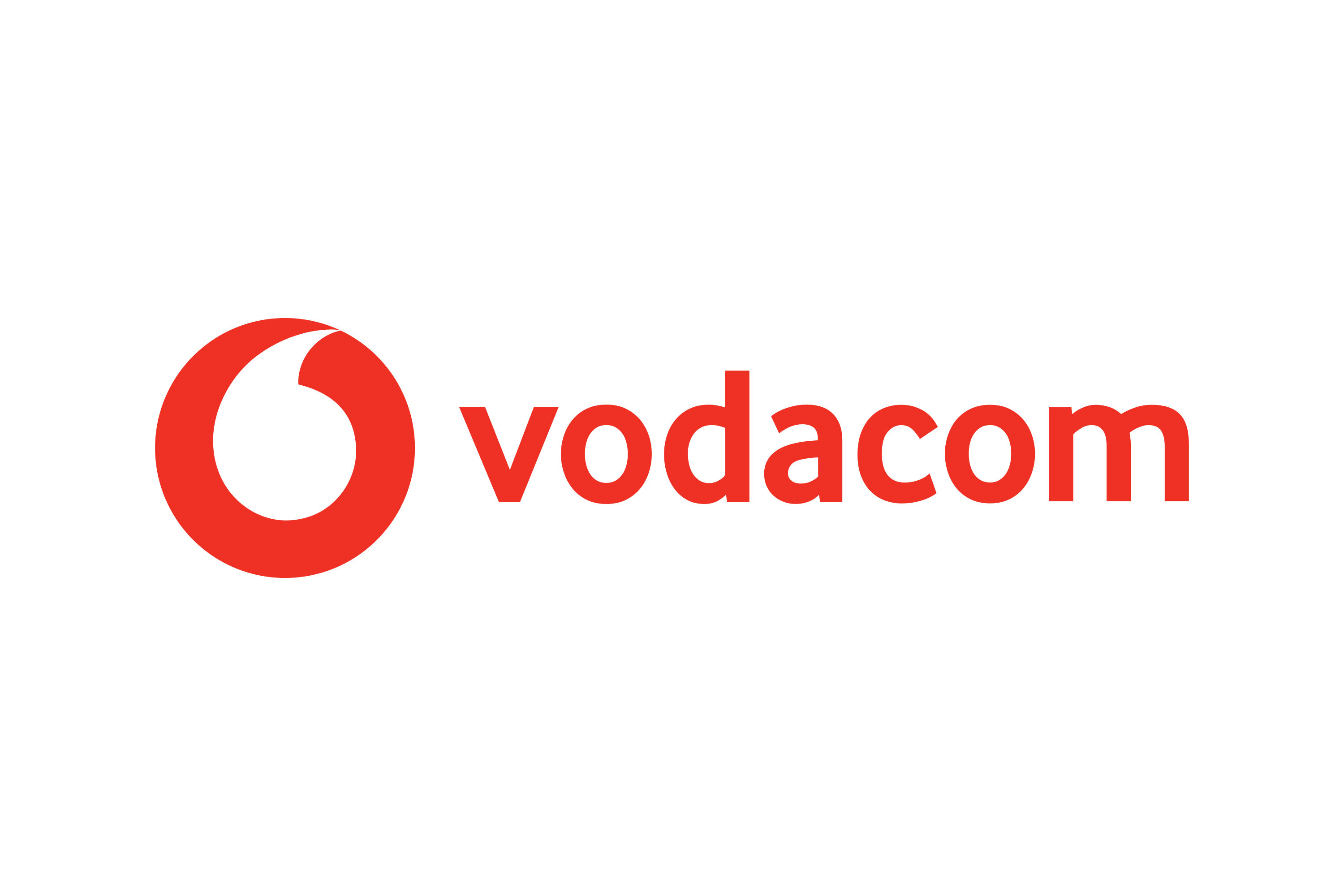 Vodacom South Africa